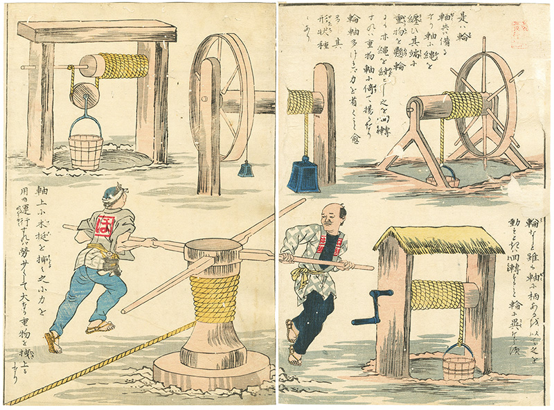 Kuniteru II “Educational Illustration Book, published by Ministry of Education: Mathematical Science, the Wheel and Axel”／