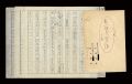 <strong>Shishi Bunroku</strong><br>Autograph manuscript
