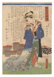 Toyokuni III/Biographies of Famous Women, Ancient and Modern / Mayuzumi of the Hotsui-ro[古今名婦伝　宝槌楼黛]