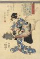 <strong>Kuniyoshi</strong><br>Instructive Reference-Index of......