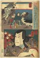 <strong>Kuniyoshi</strong><br>Modern Style Set of the Provin......