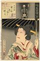 <strong>Kunichika</strong><br>100 Roles of Baiko / Tsubone I......