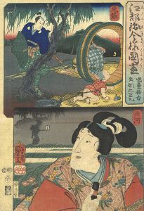 Kuniyoshi/Modern Style Set of the Provinces in Edo Brocade / Owari and Mikawa Province[江都錦今様国尽　尾張（児童怪力） 三河（矢矧牛若丸）]