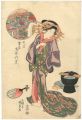 <strong>Kunisada I</strong><br>Annual Events in the Yoshiwara......
