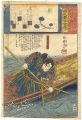 <strong>Kuniyoshi</strong><br>Ukiyo-e Comparisons of the Clo......