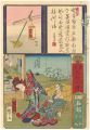 <strong>Yoshitora</strong><br>Paintings and Writings along t......