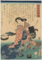<strong>Toyokuni III</strong><br>Biographies of Famous Women of......