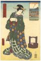 <strong>Toyokuni III, Kunihisa	</strong><br>Famous Places in Edo Compared ......
