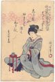 <strong>Chikashige</strong><br>Shini-e (Obituary Picture) of ......