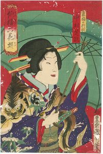 Kunichika/Six Kabuki Actors[俳優六花撰　]
