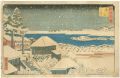 <strong>Shigenobu</strong><br>Famous Places in Edo / Yushima......