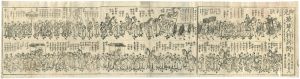 Eisen/Ryukyujin Gyoretsu (Processions of Ryukyuans)[御免琉球人行列附]