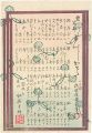 <strong>Kunisada II</strong><br>Contents - from the series Lad......