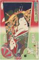 <strong>Kunichika</strong><br>Actors on Japanese Battledore ......