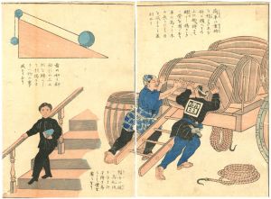 Kuniteru II/Educational Illustration Book, published by Ministry of Education: Mathematical Science, the Slope[文部省発行教育錦絵 : 衣喰住之内家職幼絵解之図　数理図　斜面]