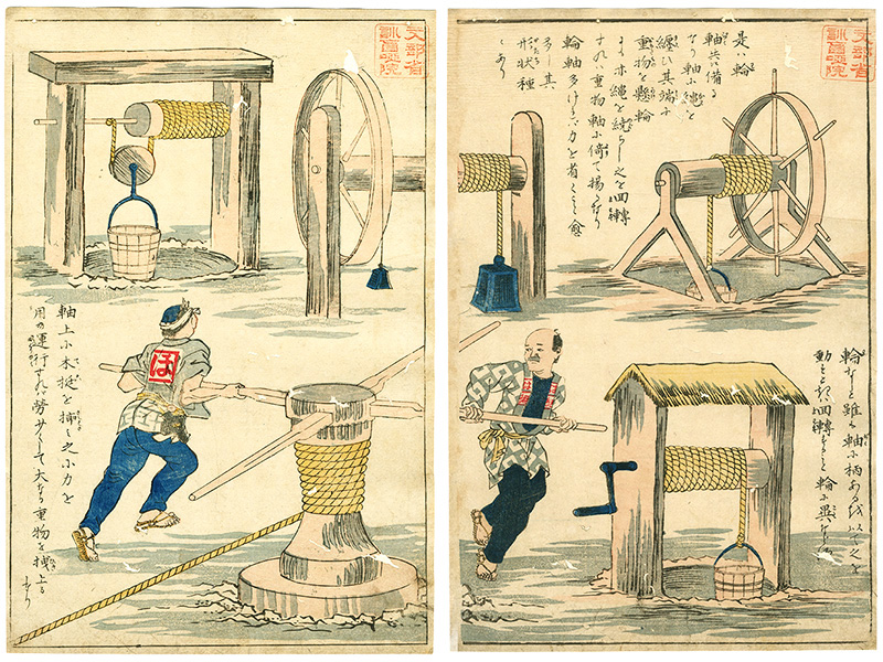 国輝二代｢文部省発行教育錦絵 : 衣喰住之内家職幼絵解之図　数理図　輪軸｣／
