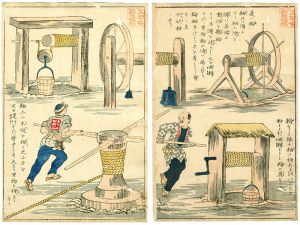 Kuniteru II/Educational Illustration Book, published by Ministry of Education: Mathematical Science, the Wheel and Axel[文部省発行教育錦絵 : 衣喰住之内家職幼絵解之図　数理図　輪軸]