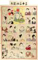 <strong>Kiyochika</strong><br>Sugoroku (Board Game) : 32 Phy......