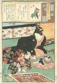 <strong>Yoshiiku</strong><br>Modern Version of Genji No.2, ......
