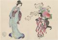 <strong>Chikanobu</strong><br>Women's Customs / Playing with......