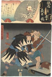 Kuniyoshi, Yoshitorijo/Mirror of the True Loyalty of the Faithful Retainers, Individually / Yazama Jutaro Mitsuoki[誠忠義臣名々鏡　失間重太郎光與]