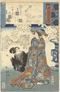 Kuniyoshi/Genji Clouds Matched with Ukiyo-e Pictures / Hana no En: Hinadori[源氏雲浮世画合　花の宴 ひな鳥]