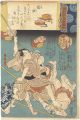 <strong>Kuniyoshi</strong><br>Genji Clouds Matched with Ukiy......