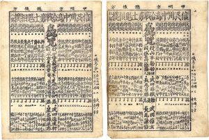 Unknown/Imaginary Wrestling Matches between the Two Forces from the Battle of Kawanakajima / Volume 1 and 2[信刕川中島合戦勇士見立相撲　初編・二編]