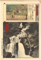 <strong>Yasuji,Tankei</strong><br>Famous Views of Mount Nikko / ......