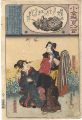 <strong>Toyokuni III</strong><br>Ogura Imitations of One Hundre......