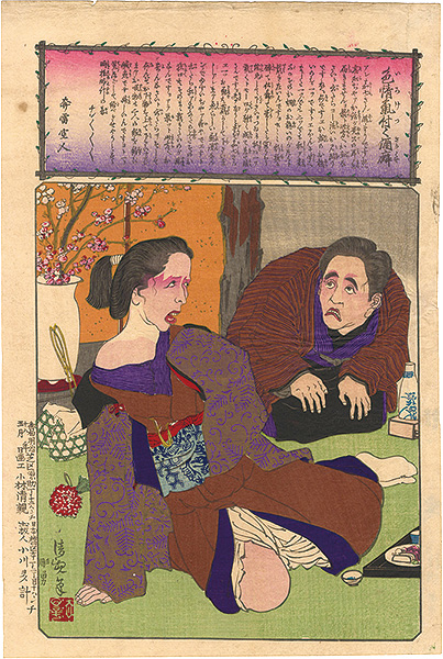 Kiyochika “Twelve Aspects of Tipsy / Seductive Drinker”／