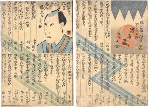 ワード検索：不詳