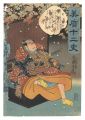 <strong>Kuniyoshi</strong><br>Selections for the Twelve Zodi......