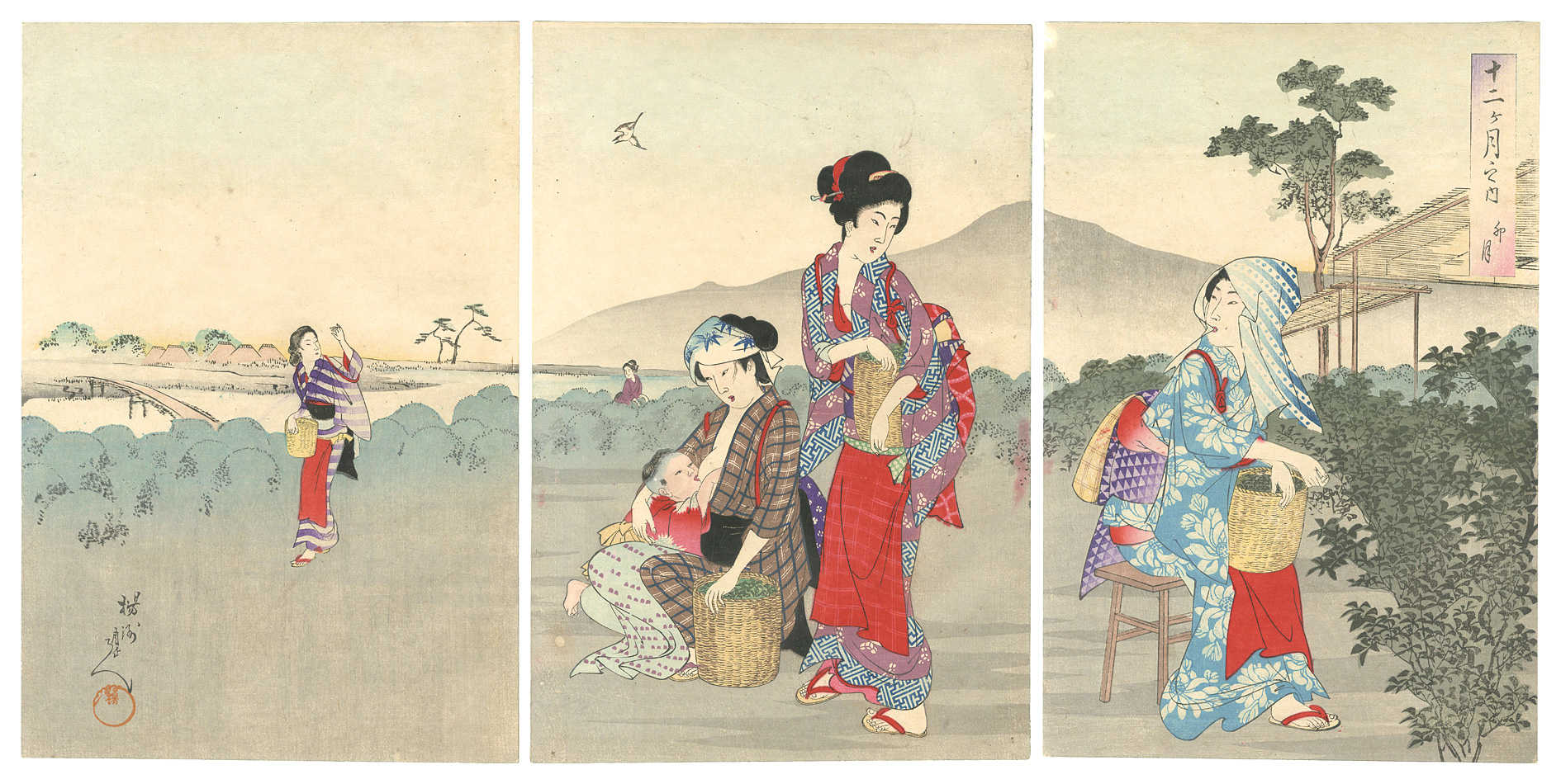 Chikanobu “The Twelve Months / April”／