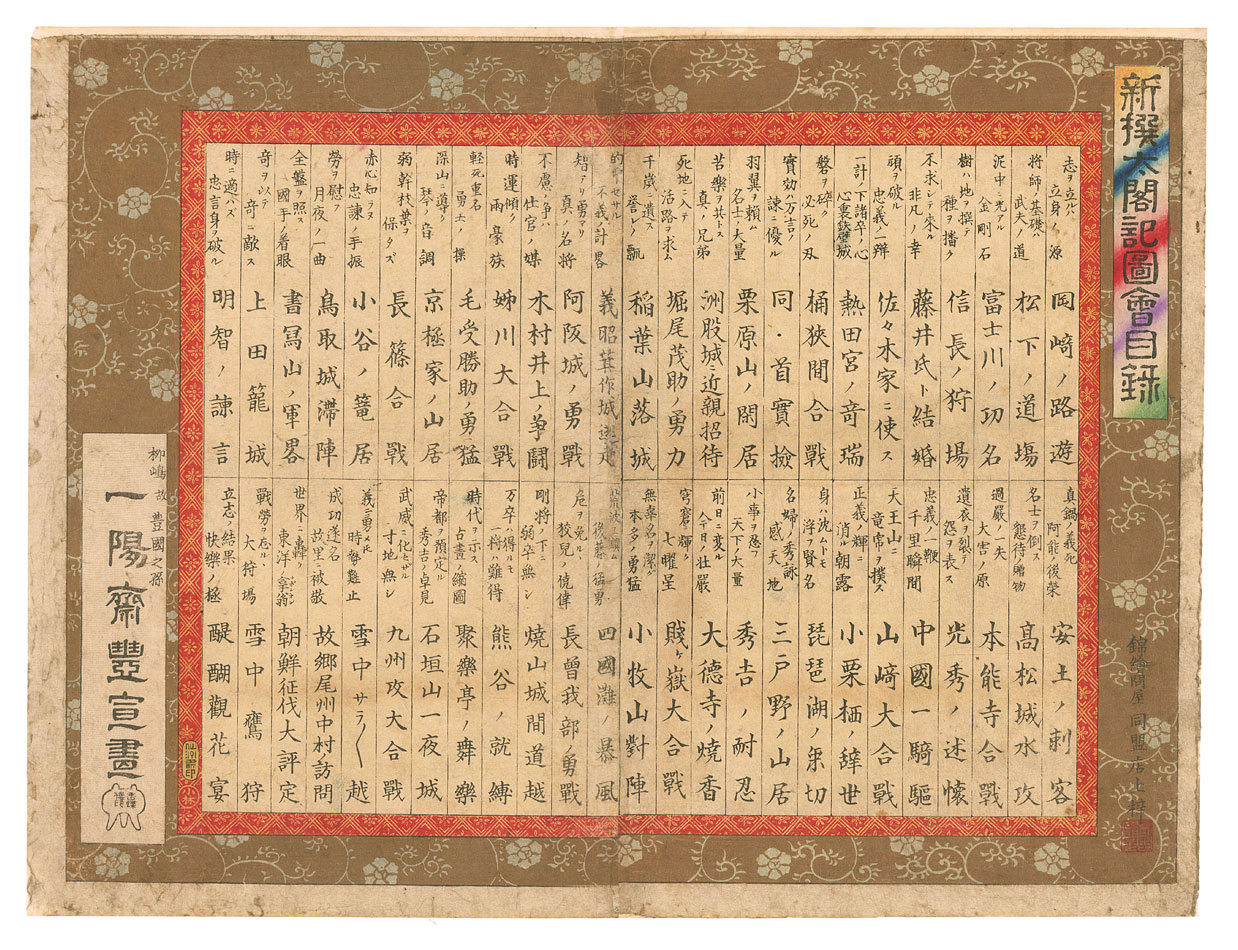 Toyonobu “Index of Newly Selected Records of the Taiko Hideyoshi”／