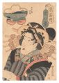 <strong>Toyokuni II</strong><br>Famous Places in the Eastern C......