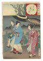 <strong>Chikanobu</strong><br>Eight Views of Modern Tokyo / ......