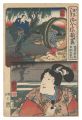 <strong>Kuniyoshi</strong><br>Modern Scenes of the Provinces......