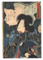 <strong>Kunichika</strong><br>Actor Sawamura Tanosuke as Kij......