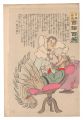 <strong>Kiyochika</strong><br>Hurrah for Japan! One Hundred ......